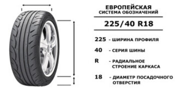 Как выбрать шины для автомобиля